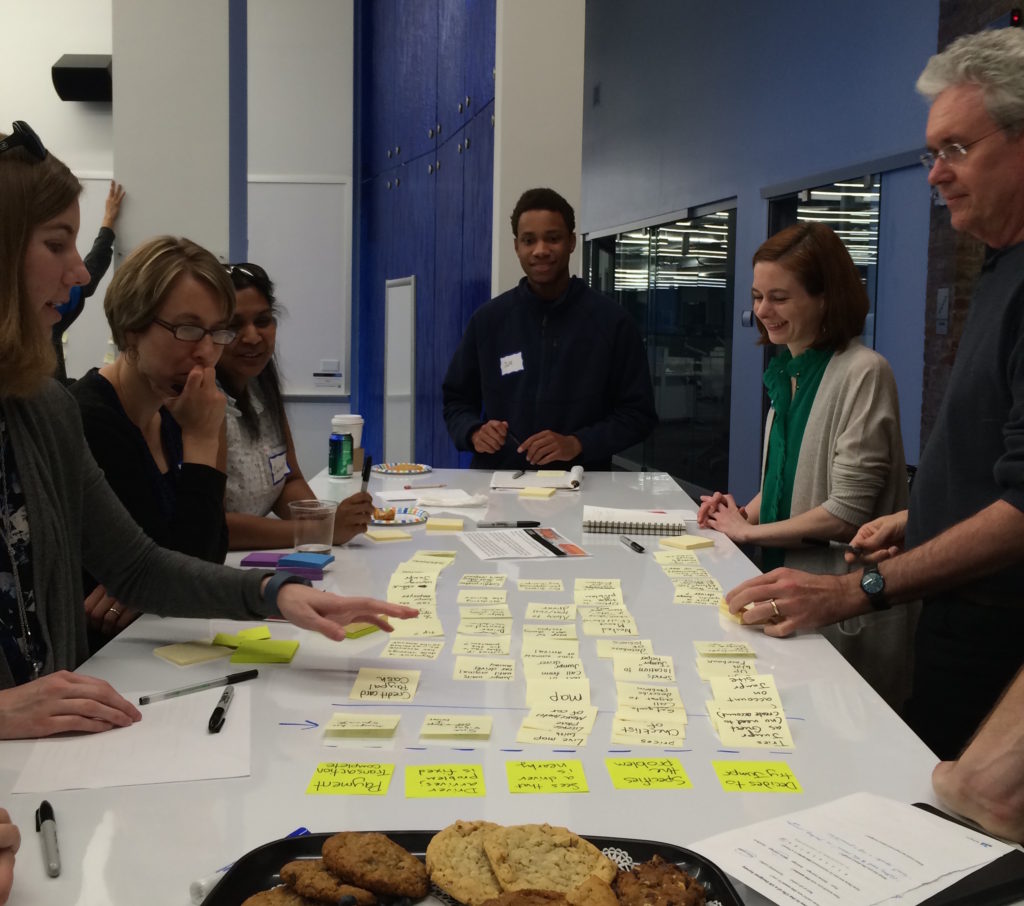 Group of people collaborating on a story map activity